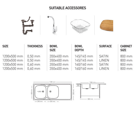 L017 LAY ON SERIES DOUBLE BOWLS KITCHEN SINK by Maykromluks | Souqify