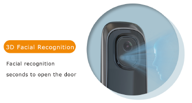 QB20 - Smart Locks 73 x 400 x 68 mm by UIELOCK | Souqify