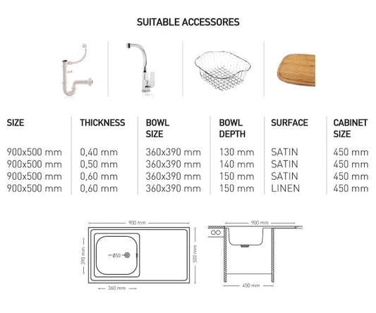L011 LAY ON SERIES SINGLE BOWL KITCHEN SINK
