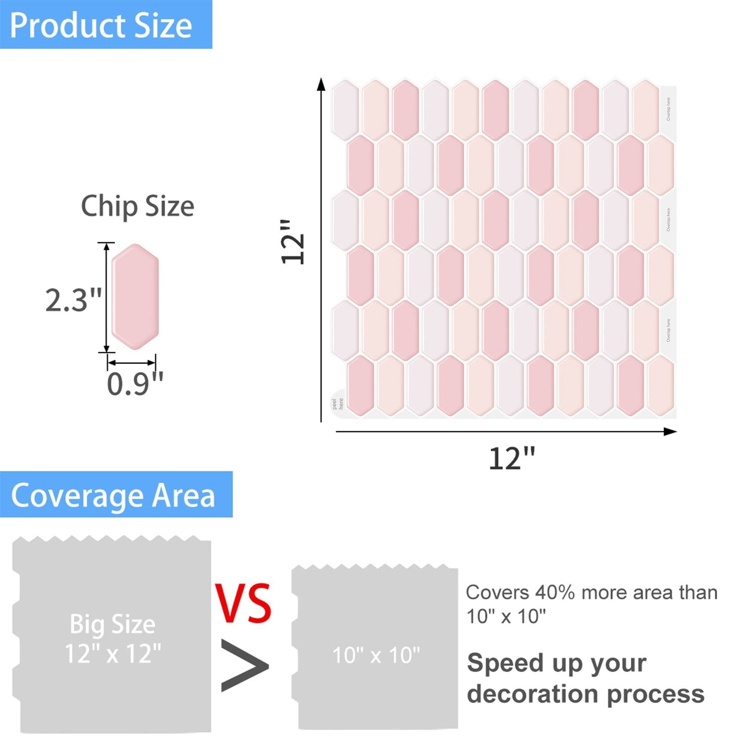 1.2mm Peel and Stick Hexagon PinkWall Tiles Home Decor Kitchen T80309 by Vivid Tiles | Souqify