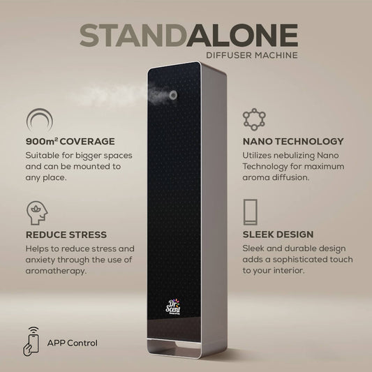 STANDALONE DIFFUSER MACHINE