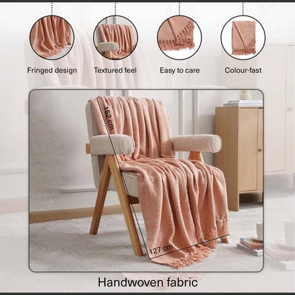 Pink blanket draped over a chair with features highlighted on the left.