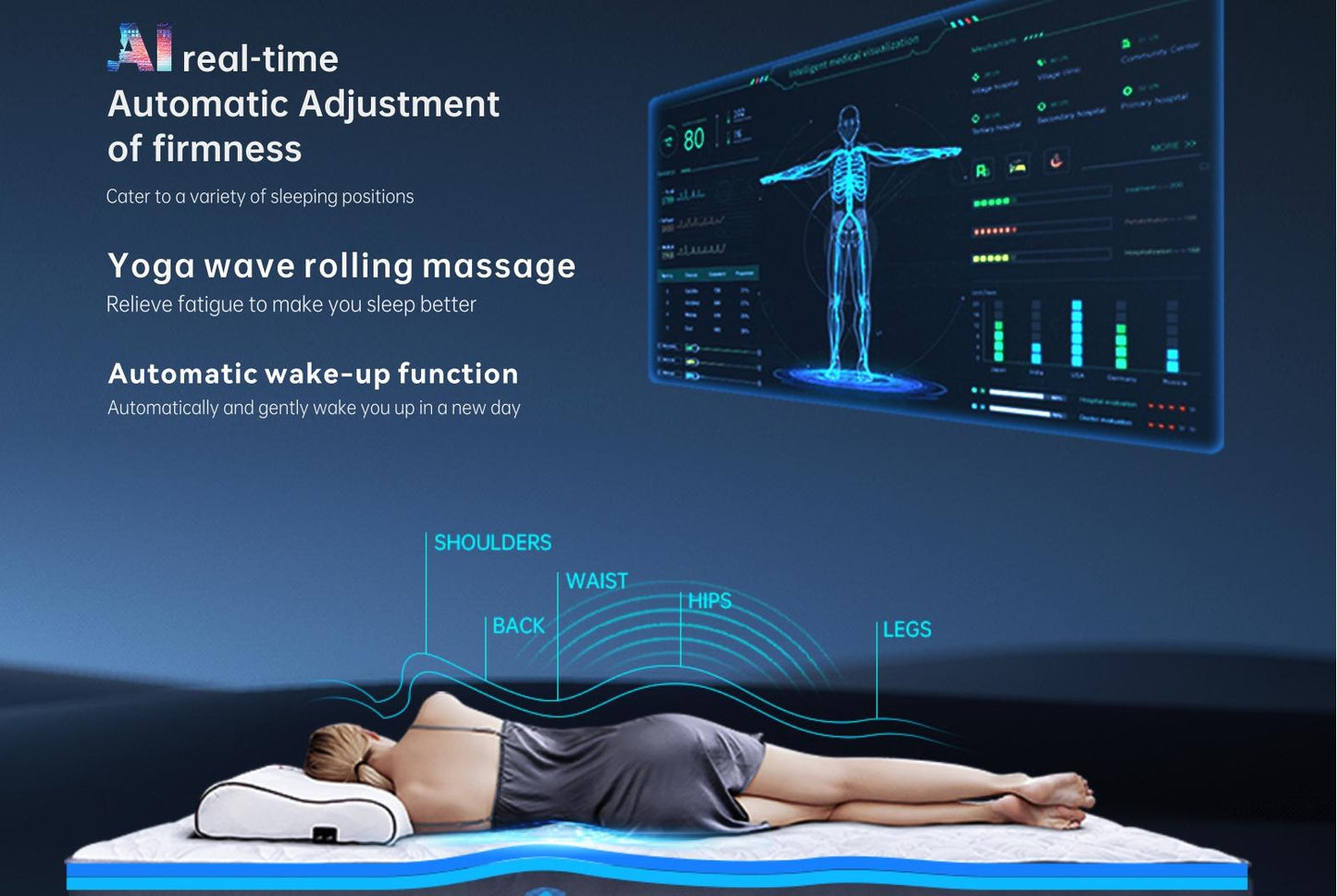 AI Mattress A2335 AI real-time Automatic Adjustment of firmness Bed by MPE Smart Bed | Souqify