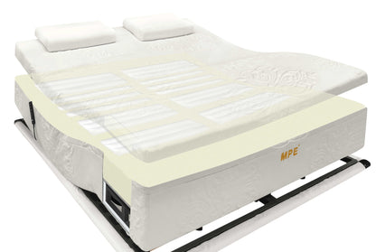 AI Mattress A2335 AI real-time Automatic Adjustment of firmness Bed by MPE Smart Bed | Souqify