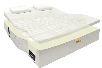 AI Mattress A2335 AI real-time Automatic Adjustment of firmness Bed by MPE Smart Bed | Souqify