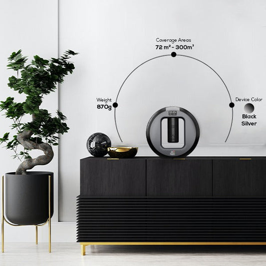 Digital Home Scent Difusers by Dr-Scent | Souqify