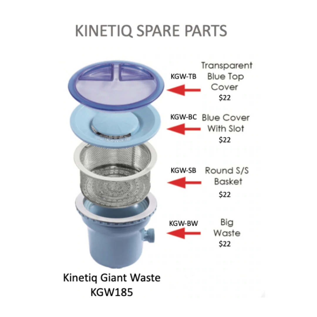 KGW185 - Kinetic Giant Waste by TUSCANI | Souqify