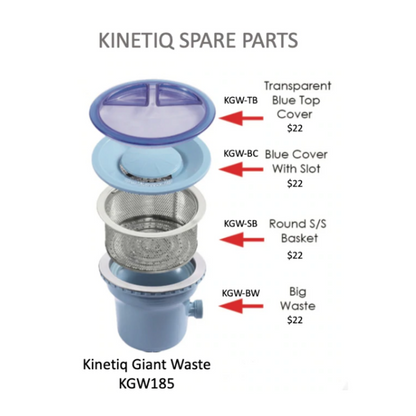 KGW185 - Kinetic Giant Waste by TUSCANI | Souqify