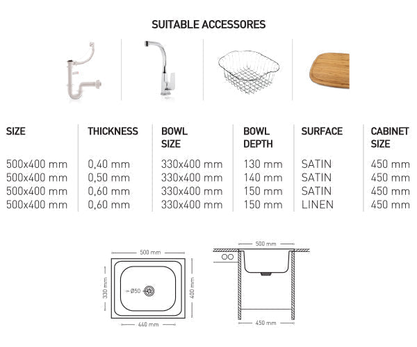 L001 LAY ON SERIES SINGLE BOWL KITCHEN SINK by Maykromluks | Souqify
