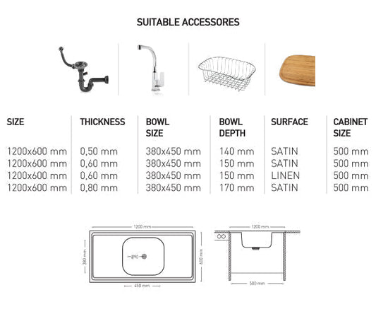 L018 LAY ON SERIES SINGLE BOWL KITCHEN SINK by Maykromluks | Souqify