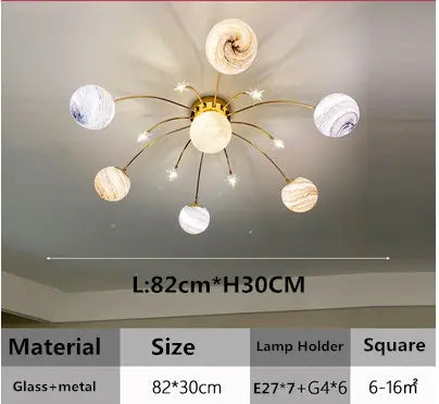 Nordic modern planet lamp wandering earth glass lamp simple space children's room bedroom room ceiling lamp by Zhongsan | Souqify