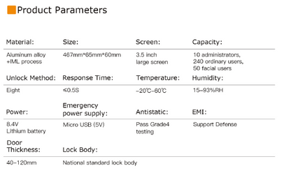 QA50 - Smart Locks 65 x 467 x 60 mm by UIELOCK | Souqify