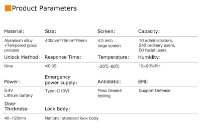 QB40 - Smart Locks 76 x 430 x 76 mm Aluminum Alloy +Tempered glass process by UIELOCK | Souqify