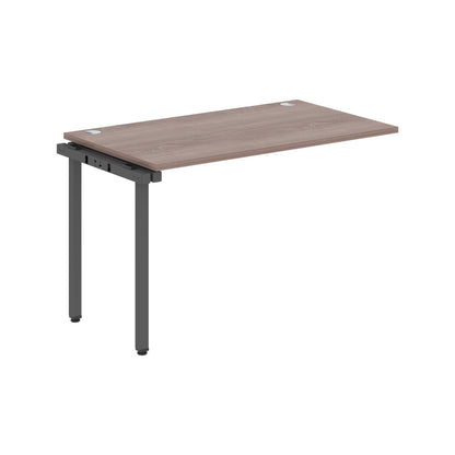 RECTANGULAR SHAPE DESK EXTENSION MADE IN 25MM MFC TOP, E1 LAMINATE CHIPBOARD WITH WOODEN MODESTY PANEL 40X40MM METAL U SHAPE FRAMES by Treejar | Souqify