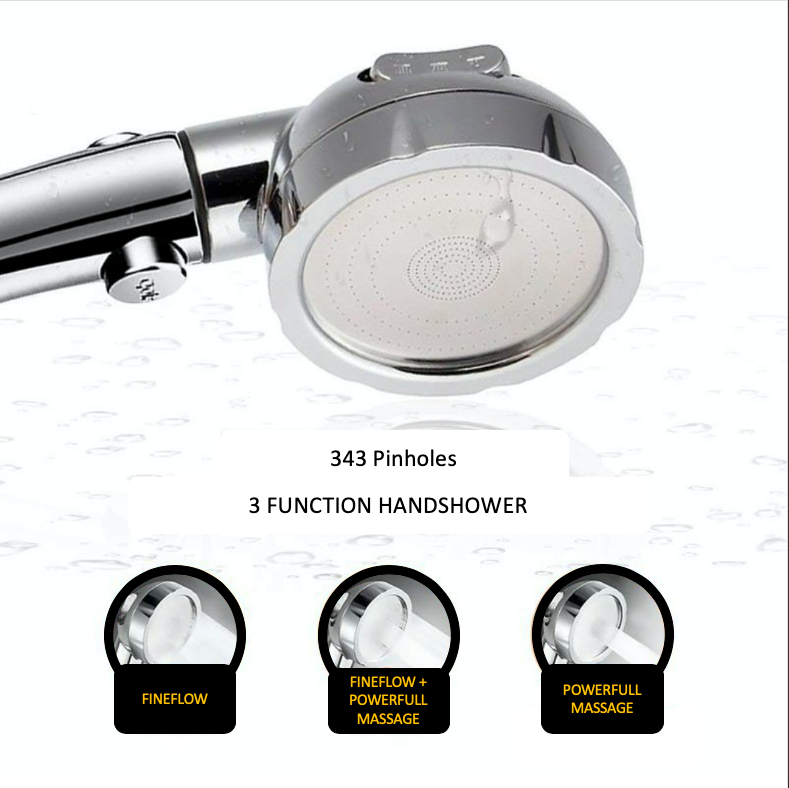 S25 - Sutton Series Hand Shower by TUSCANI | Souqify