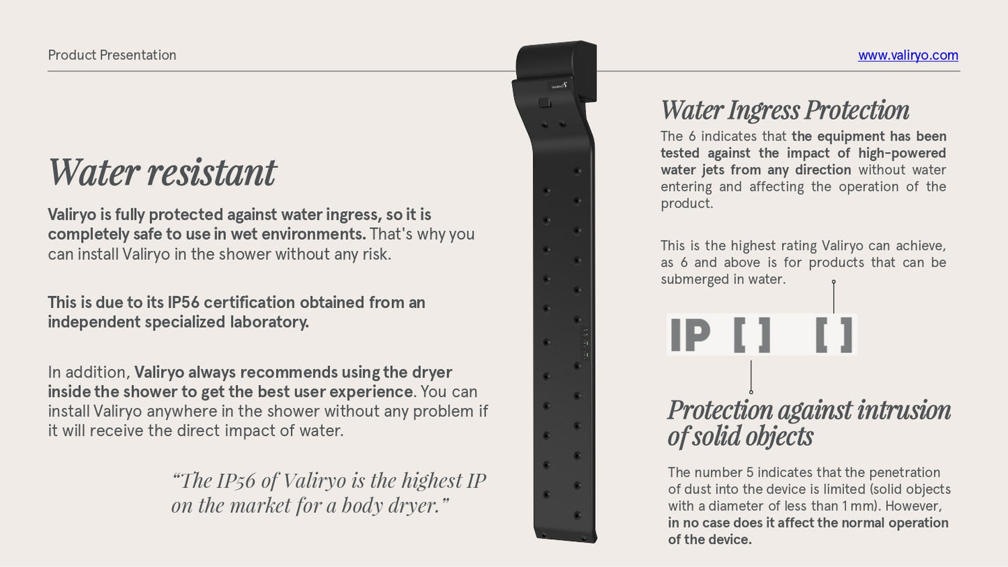Valiryo Body Dryer by VALIRYO | Souqify