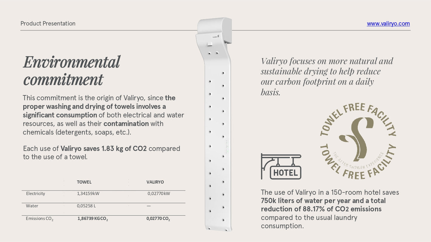 Valiryo Body Dryer by VALIRYO | Souqify