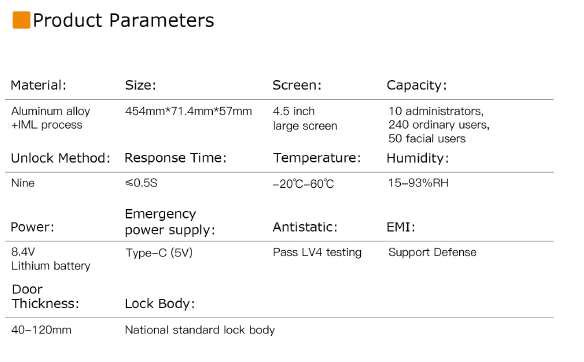 QB80 - Smart Locks