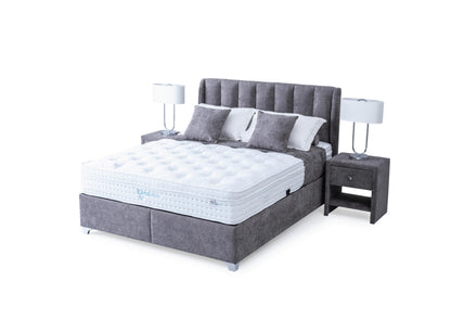 Climalatex Touluz Set