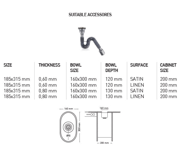 U001 UNDERMOUNT SERIES KITCHEN SINK