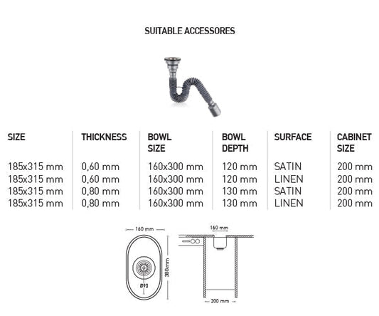 U001 UNDERMOUNT SERIES KITCHEN SINK