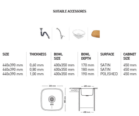 U003 UNDERMOUNT SERIES KITCHEN SINK